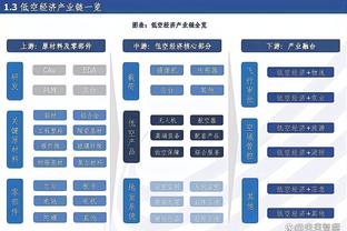 克洛普：想在欧联杯走得尽可能远 换下科纳特是医疗方面的决定